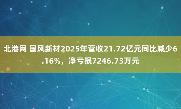 北港网 国风新材2025年营收21.72亿元同比减少6.16%，净亏损7246.73万元
